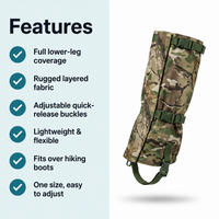 ViperGuard™ Pro