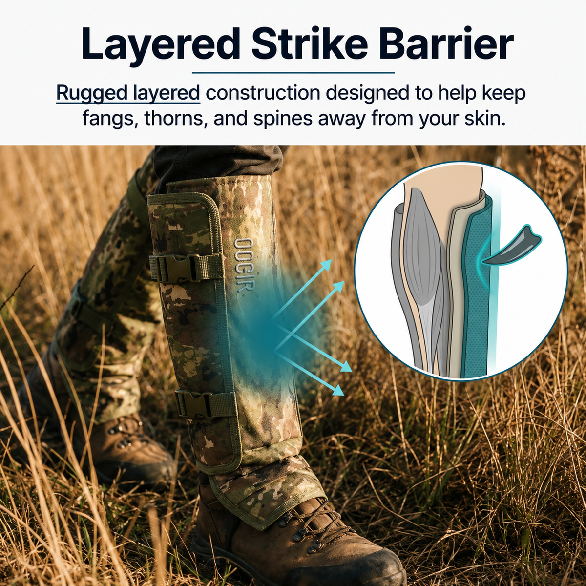 ViperGuard™ Pro