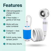 Collapsible Water Bucket
