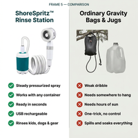 Collapsible Water Bucket